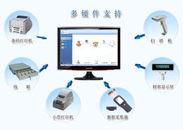 新海科技“傻瓜进销存” 以最简硬件配套赋能小微企业管理升级